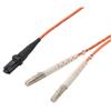 OM2 50/125多模低烟无卤光缆，MTRJ/双芯LC，5米的图片