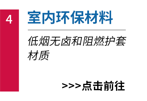 室內環保材料
